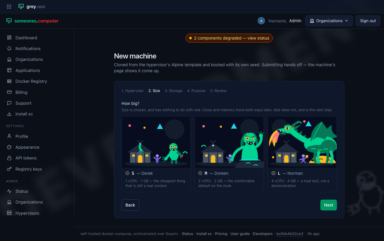 Step 2: the size cards